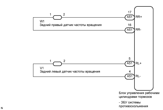 COROLLA, AURIS. ZZE150 ZRE151,152 NDE150.Управление Тормозами.Антиблокировочная Система Тормозов (Для Моделей Производства Тмс С Двигателем Серии Zr, 4Zz-Fe).
Dtc
  C0210/33  Неисправность В Цепи Правого Заднего Датчика Частоты Вращения