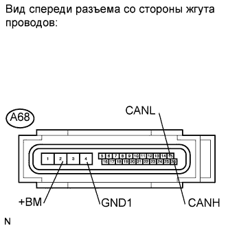 COROLLA, AURIS. ZZE150 ZRE151,152 NDE150.Передача Данных Can.Система Передачи Данных Can.Система Передачи Данных Can  Контакты Эбу