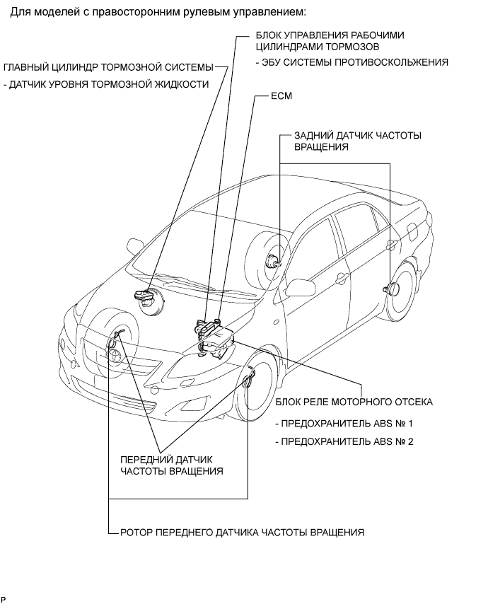 COROLLA, AURIS. ZZE150 ZRE151,152 NDE150.Управление Тормозами.Антиблокировочная Система Тормозов (Для Моделей Производства Тмс С Двигателем Серии Zr, 4Zz-Fe).Антиблокировочная Система Тормозов (Для Моделей Производства Тмс С Двигателем 1Ad-Ftv, 1Nd-Tv) Расположение Деталей
