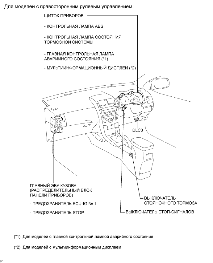 COROLLA, AURIS. ZZE150 ZRE151,152 NDE150.Управление Тормозами.Антиблокировочная Система Тормозов (Для Моделей Производства Тмс С Двигателем Серии Zr, 4Zz-Fe).Антиблокировочная Система Тормозов (Для Моделей Производства Тмс С Двигателем Серии Zr, 4Zz-Fe) Расположение Деталей