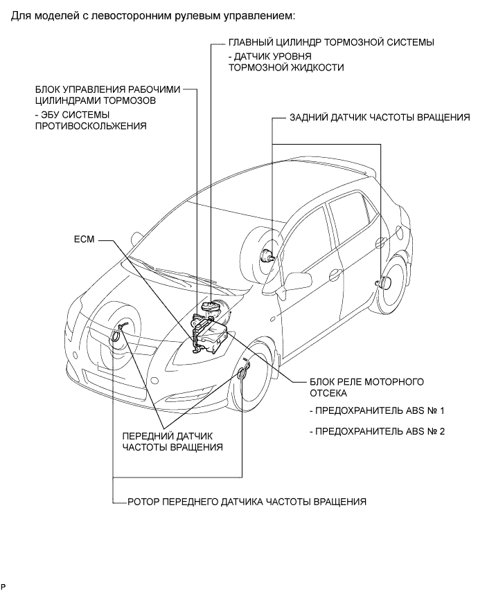 COROLLA, AURIS. ZZE150 ZRE151,152 NDE150.Управление Тормозами.Антиблокировочная Система Тормозов (Для Моделей Производства Тмс С Двигателем Серии Zr, 4Zz-Fe).Антиблокировочная Система Тормозов (Изготовление Tmuk, Tmmt) Расположение Деталей