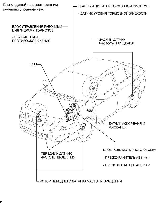 COROLLA, AURIS. ZZE150 ZRE151,152 NDE150.Управление Тормозами.Антиблокировочная Система Тормозов (Для Моделей Производства Тмс С Двигателем Серии Zr, 4Zz-Fe).Система Курсовой Устойчивости (Для Моделей Производства Тмс С Двигателем 1Ad-Ftv, 1Nd-Tv) Расположение Деталей