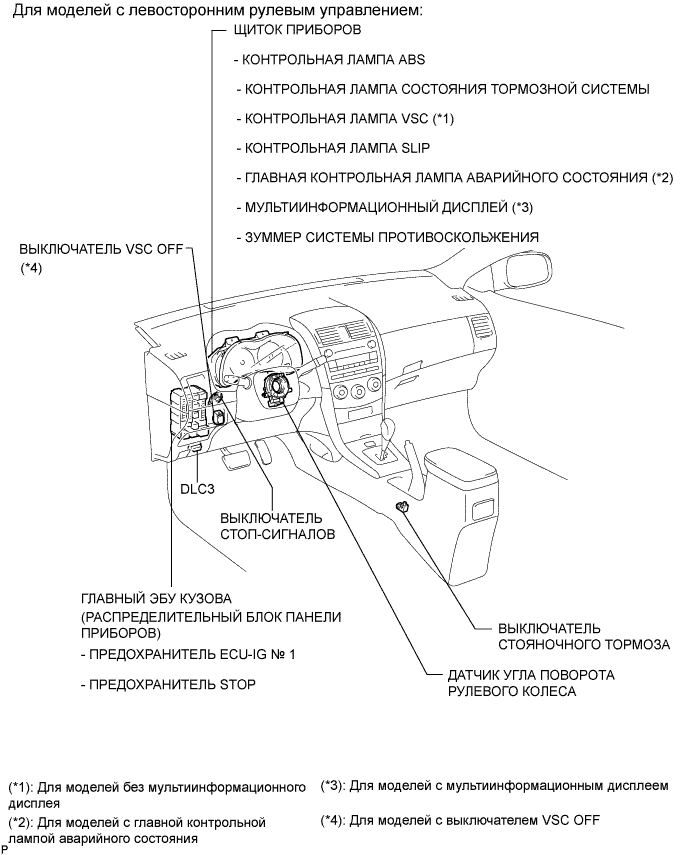 COROLLA, AURIS. ZZE150 ZRE151,152 NDE150.Управление Тормозами.Антиблокировочная Система Тормозов (Для Моделей Производства Тмс С Двигателем Серии Zr, 4Zz-Fe).Система Курсовой Устойчивости (Для Моделей Производства Тмс С Двигателем 1Ad-Ftv, 1Nd-Tv) Расположение Деталей