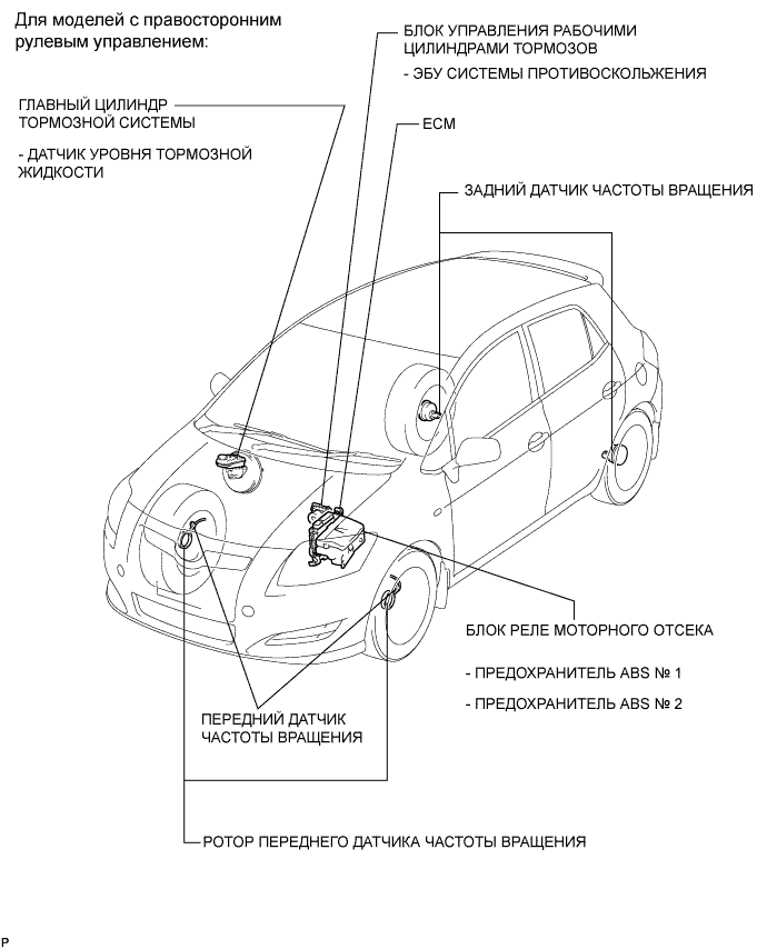 COROLLA, AURIS. ZZE150 ZRE151,152 NDE150.Управление Тормозами.Антиблокировочная Система Тормозов (Для Моделей Производства Тмс С Двигателем Серии Zr, 4Zz-Fe).Антиблокировочная Система Тормозов (Изготовление Tmuk, Tmmt) Расположение Деталей
