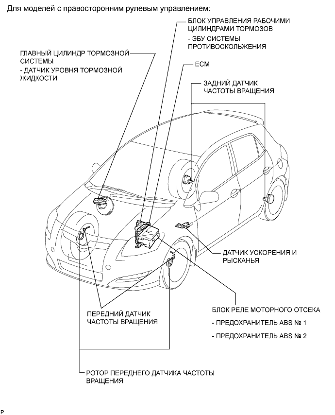 COROLLA, AURIS. ZZE150 ZRE151,152 NDE150.Управление Тормозами.Антиблокировочная Система Тормозов (Для Моделей Производства Тмс С Двигателем Серии Zr, 4Zz-Fe).Система Курсовой Устойчивости (Изготовление Tmuk, Tmmt) Расположение Деталей
