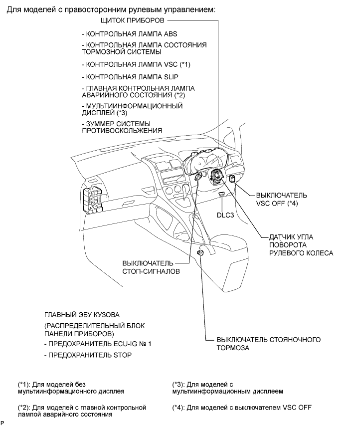 COROLLA, AURIS. ZZE150 ZRE151,152 NDE150.Управление Тормозами.Антиблокировочная Система Тормозов (Для Моделей Производства Тмс С Двигателем Серии Zr, 4Zz-Fe).Система Курсовой Устойчивости (Изготовление Tmuk, Tmmt) Расположение Деталей
