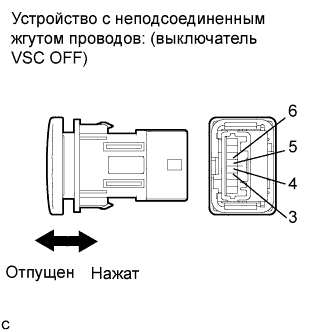 COROLLA, AURIS. ZZE150 ZRE151,152 NDE150.Управление Тормозами.Антиблокировочная Система Тормозов (Для Моделей Производства Тмс С Двигателем Серии Zr, 4Zz-Fe).Выключатель Vsc Off (Для Моделей С Vsc)  Проверка