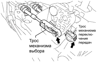 COROLLA, AURIS. ZZE150 ZRE151,152 NDE150.Механическая Трансмиссия C53.Система Механической Трансмиссии.Рычаг Переключения Передач В Сборе (Для Моделей С Кузовом Типа Седан)  Установка