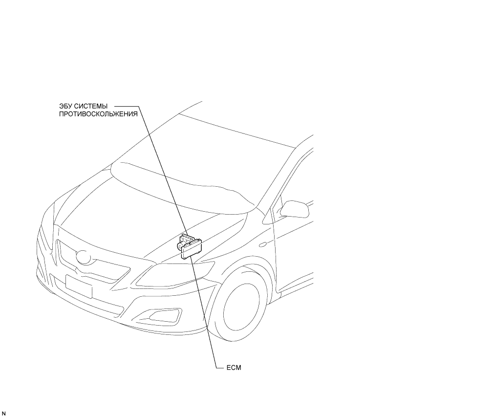 COROLLA, AURIS. ZZE150 ZRE151,152 NDE150.Передача Данных Can.Система Передачи Данных Can.Система Передачи Данных Can Расположение Деталей