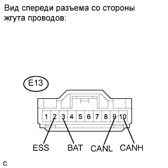 COROLLA, AURIS. ZZE150 ZRE151,152 NDE150.Передача Данных Can.Система Передачи Данных Can.Система Передачи Данных Can  Контакты Эбу