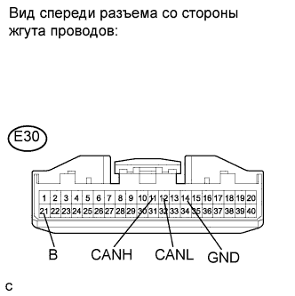 COROLLA, AURIS. ZZE150 ZRE151,152 NDE150.Передача Данных Can.Система Передачи Данных Can.Система Передачи Данных Can  Контакты Эбу