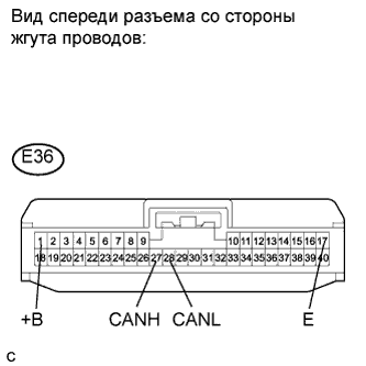 COROLLA, AURIS. ZZE150 ZRE151,152 NDE150.Передача Данных Can.Система Передачи Данных Can.Система Передачи Данных Can  Контакты Эбу