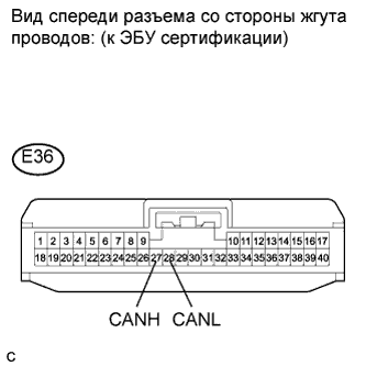 COROLLA, AURIS. ZZE150 ZRE151,152 NDE150.Передача Данных Can.Система Передачи Данных Can.
Dtc
  U0327  Несовместимость Программного Обеспечения С Блоком Управления Безопасности Автомобиля