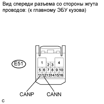 COROLLA, AURIS. ZZE150 ZRE151,152 NDE150.Передача Данных Can.Система Передачи Данных Can.
Dtc
  U1002  Нарушение Связи С Блоком Сетевого Шлюза
