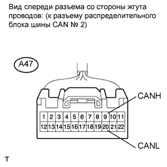 COROLLA, AURIS. ZZE150 ZRE151,152 NDE150.Передача Данных Can.Система Передачи Данных Can.Система Передачи Данных Can  Обрыв В Главной Шине Can
