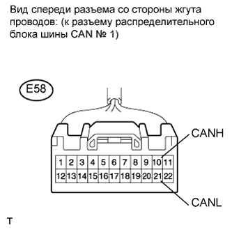 COROLLA, AURIS. ZZE150 ZRE151,152 NDE150.Передача Данных Can.Система Передачи Данных Can.Система Передачи Данных Can  Обрыв В Главной Шине Can