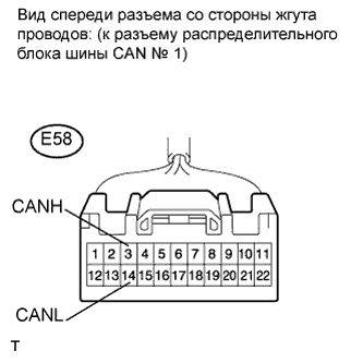 COROLLA, AURIS. ZZE150 ZRE151,152 NDE150.Передача Данных Can.Система Передачи Данных Can.Система Передачи Данных Can  Проверьте Шины Can На Короткое Замыкание