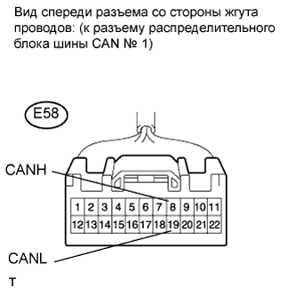 COROLLA, AURIS. ZZE150 ZRE151,152 NDE150.Передача Данных Can.Система Передачи Данных Can.Система Передачи Данных Can  Проверьте Шины Can На Короткое Замыкание