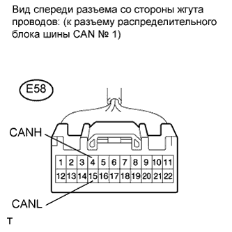 COROLLA, AURIS. ZZE150 ZRE151,152 NDE150.Передача Данных Can.Система Передачи Данных Can.Система Передачи Данных Can  Проверьте Шины Can На Короткое Замыкание