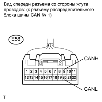 COROLLA, AURIS. ZZE150 ZRE151,152 NDE150.Передача Данных Can.Система Передачи Данных Can.Система Передачи Данных Can  Проверьте Шины Can На Короткое Замыкание