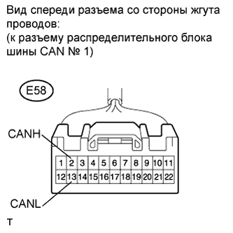 COROLLA, AURIS. ZZE150 ZRE151,152 NDE150.Передача Данных Can.Система Передачи Данных Can.Система Передачи Данных Can  Проверьте Шины Can На Короткое Замыкание
