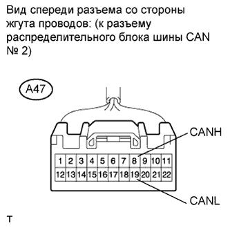 COROLLA, AURIS. ZZE150 ZRE151,152 NDE150.Передача Данных Can.Система Передачи Данных Can.Система Передачи Данных Can  Проверьте Шины Can На Короткое Замыкание