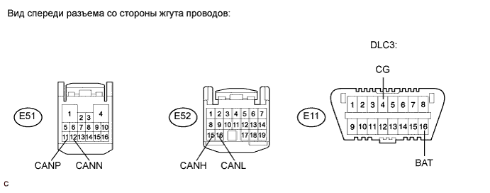 COROLLA, AURIS. ZZE150 ZRE151,152 NDE150.Передача Данных Can.Система Передачи Данных Can.Система Передачи Данных Can  Контакты Эбу