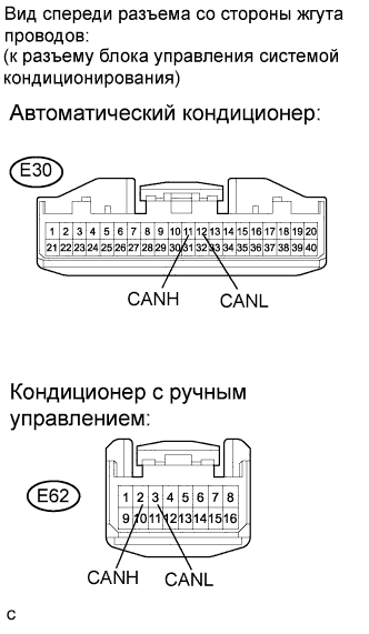 COROLLA, AURIS. ZZE150 ZRE151,152 NDE150.Передача Данных Can.Система Передачи Данных Can.Система Передачи Данных Can  Прекращение Обмена Данными С Блоком Управления Системой Кондиционирования