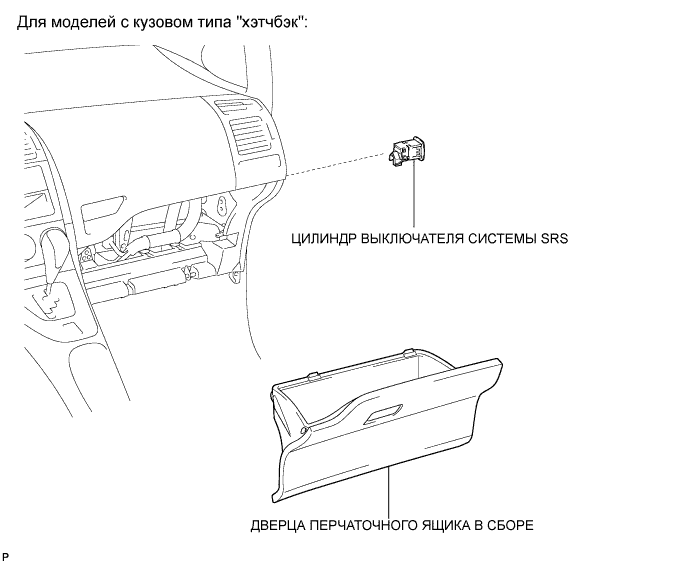 COROLLA, AURIS. ZZE150 ZRE151,152 NDE150.Дополнительная Система (Пассивной) Безопасности.Система Подушек Безопасности.Выключатель Системы Srs Узлы И Детали