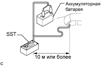 COROLLA, AURIS. ZZE150 ZRE151,152 NDE150.Дополнительная Система (Пассивной) Безопасности.Система Подушек Безопасности.Подушка Безопасности Занавесочного Типа В Сборе (Для 5-Дверной Модели С Кузовом Типа Хэтчбэк)  Снятие С Эксплуатации