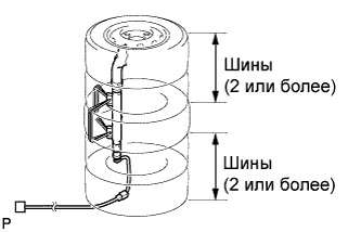 COROLLA, AURIS. ZZE150 ZRE151,152 NDE150.Дополнительная Система (Пассивной) Безопасности.Система Подушек Безопасности.Подушка Безопасности Занавесочного Типа В Сборе (Для 5-Дверной Модели С Кузовом Типа Хэтчбэк)  Снятие С Эксплуатации