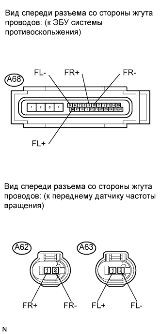 COROLLA, AURIS. ZZE150 ZRE151,152 NDE150.Управление Тормозами.Антиблокировочная Система Тормозов (Для Моделей Производства Тмс С Двигателем Серии Zr, 4Zz-Fe).
Dtc
  C0200/31  Неисправность В Цепи Правого Переднего Датчика Частоты Вращения