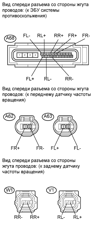COROLLA, AURIS. ZZE150 ZRE151,152 NDE150.Управление Тормозами.Антиблокировочная Система Тормозов (Для Моделей Производства Тмс С Двигателем Серии Zr, 4Zz-Fe).
Dtc
  C1237/37  Неисправность Ротора Датчика Частоты Вращения