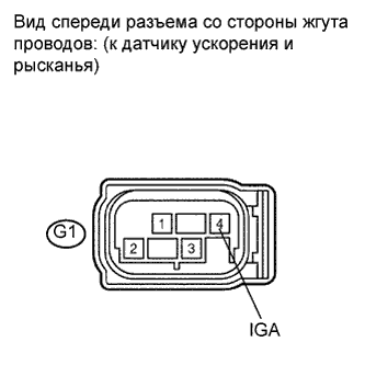 COROLLA, AURIS. ZZE150 ZRE151,152 NDE150.Управление Тормозами.Антиблокировочная Система Тормозов (Для Моделей Производства Тмс С Двигателем Серии Zr, 4Zz-Fe).
Dtc
  C0365/28  Неисправность Датчика Замедления