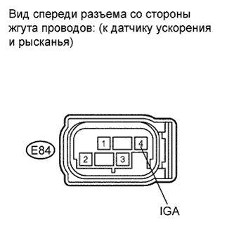 COROLLA, AURIS. ZZE150 ZRE151,152 NDE150.Управление Тормозами.Антиблокировочная Система Тормозов (Для Моделей Производства Тмс С Двигателем Серии Zr, 4Zz-Fe).
Dtc
  C0365/28  Неисправность Датчика Замедления