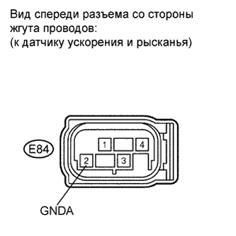 COROLLA, AURIS. ZZE150 ZRE151,152 NDE150.Управление Тормозами.Антиблокировочная Система Тормозов (Для Моделей Производства Тмс С Двигателем Серии Zr, 4Zz-Fe).
Dtc
  C0365/28  Неисправность Датчика Замедления
