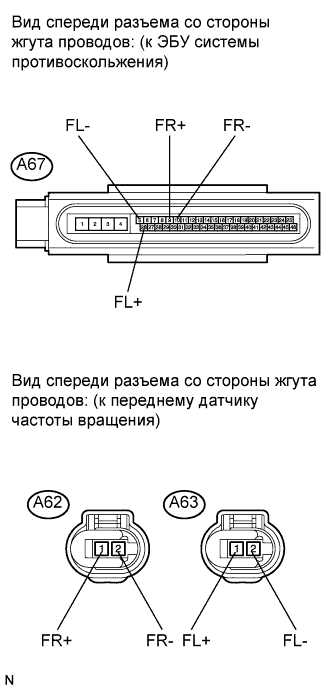 COROLLA, AURIS. ZZE150 ZRE151,152 NDE150.Управление Тормозами.Антиблокировочная Система Тормозов (Для Моделей Производства Тмс С Двигателем Серии Zr, 4Zz-Fe).
Dtc
  C0200/31  Неисправность В Цепи Правого Переднего Датчика Частоты Вращения