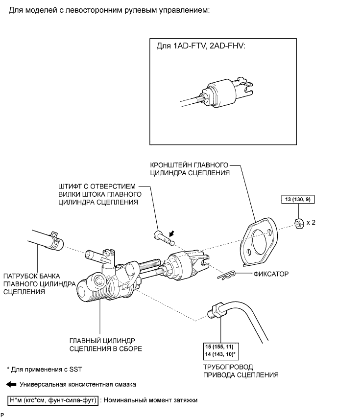 COROLLA, AURIS. ZZE150 ZRE151,152 NDE150.Сцепление.Система Сцепления (Для C50, C66).Главный Цилиндр Сцепления  Узлы И Детали