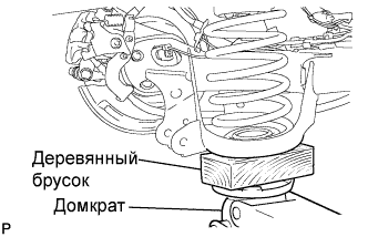 COROLLA, AURIS. ZZE150 ZRE151,152 NDE150.Подвеска.Система Подвески.Задний Амортизатор (Для Подвески Торсионного Типа)  Установка
