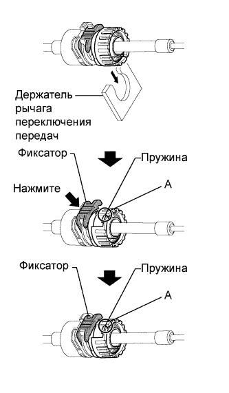 COROLLA, AURIS. ZZE150 ZRE151,152 NDE150.Механическая Трансмиссия C53.Система Механической Трансмиссии.Рычаг Переключения Передач В Сборе (Для Моделей С Кузовом Типа Седан)  Установка
