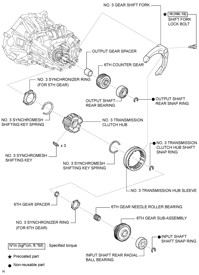COROLLA, AURIS. ZZE150 ZRE151,152 NDE150.Механическая Трансмиссия C66.Система Механической Трансмиссии.Блок Механической Трансмиссии В Блоке С Главной Передачей Узлы И Детали