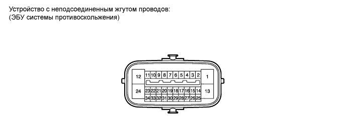 COROLLA, AURIS. ZZE150 ZRE151,152 NDE150.Управление Тормозами.Антиблокировочная Система Тормозов (Для Моделей Производства Тмс С Двигателем Серии Zr, 4Zz-Fe).Антиблокировочная Система Тормозов (Для Моделей Производства Тмс С Двигателем Серии Zr, 4Zz-Fe)  Контакты Эбу