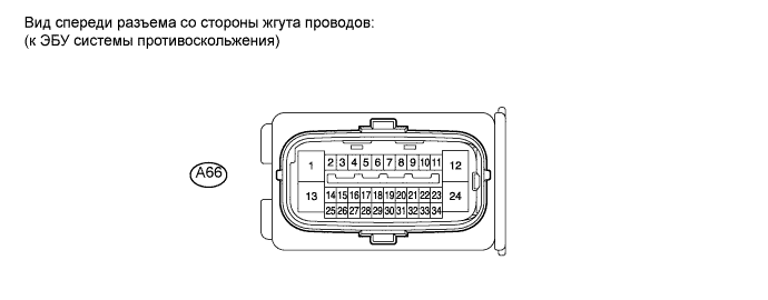 COROLLA, AURIS. ZZE150 ZRE151,152 NDE150.Управление Тормозами.Антиблокировочная Система Тормозов (Для Моделей Производства Тмс С Двигателем Серии Zr, 4Zz-Fe).Антиблокировочная Система Тормозов (Для Моделей Производства Тмс С Двигателем Серии Zr, 4Zz-Fe)  Контакты Эбу