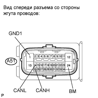 COROLLA, AURIS. ZZE150 ZRE151,152 NDE150.Передача Данных Can.Система Передачи Данных Can.Система Передачи Данных Can  Контакты Эбу