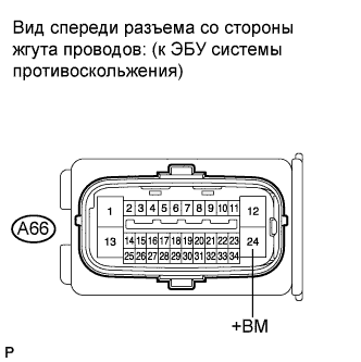 COROLLA, AURIS. ZZE150 ZRE151,152 NDE150.Управление Тормозами.Антиблокировочная Система Тормозов (Для Моделей Производства Тмс С Двигателем Серии Zr, 4Zz-Fe).
Dtc
  C0273/13  Обрыв В Цепи Реле Двигателя Abs