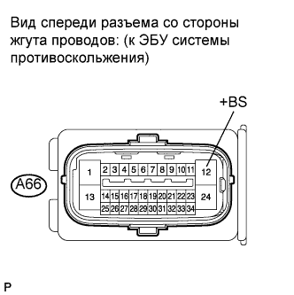 COROLLA, AURIS. ZZE150 ZRE151,152 NDE150.Управление Тормозами.Антиблокировочная Система Тормозов (Для Моделей Производства Тмс С Двигателем Серии Zr, 4Zz-Fe).
Dtc
  C0278/11  Обрыв В Цепи Реле Электромагнитного Клапана Abs