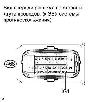 COROLLA, AURIS. ZZE150 ZRE151,152 NDE150.Управление Тормозами.Антиблокировочная Система Тормозов (Для Моделей Производства Тмс С Двигателем Серии Zr, 4Zz-Fe).Антиблокировочная Система Тормозов (Для Моделей Производства Тмс С Двигателем Серии Zr, 4Zz-Fe)  Контрольная Лампа Abs Остается Включенной
