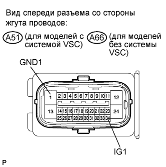 COROLLA, AURIS. ZZE150 ZRE151,152 NDE150.Передача Данных Can.Система Передачи Данных Can.Система Передачи Данных Can  Прекращение Обмена Данными С Эбу Системы Противоскольжения