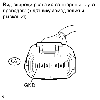 COROLLA, AURIS. ZZE150 ZRE151,152 NDE150.Управление Тормозами.Антиблокировочная Система Тормозов (Для Моделей Производства Тмс С Двигателем Серии Zr, 4Zz-Fe).
Dtc
  C1232/32  Заедание В Датчике Замедления