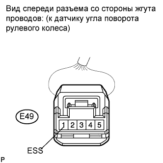 COROLLA, AURIS. ZZE150 ZRE151,152 NDE150.Управление Тормозами.Антиблокировочная Система Тормозов (Для Моделей Производства Тмс С Двигателем Серии Zr, 4Zz-Fe).
Dtc
  C1231/31  Неисправность В Цепи Датчика Угла Поворота Рулевого Колеса